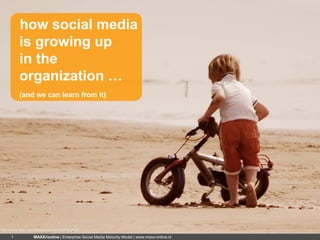 how social media
           is growing up
           in the
           organization …
           (and we can learn from it)




http://www.flickr.com/photos/abry84/3508843796/
      1            MAXX//online | Enterprise Social Media Maturity Model | www.maxx-online.nl
 