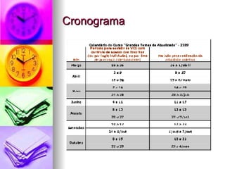 Cronograma  
