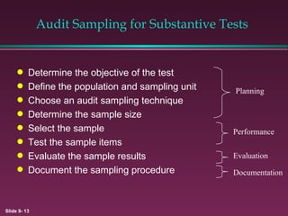 Audit sampling | PPT