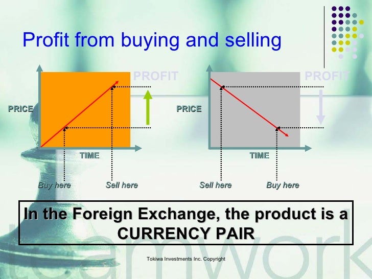 Forex Eur Usd Uchambuzi Wa Kiufundi Mfumo 2019 - 