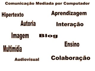 Interação Comunicação Mediada por Computador Audiovisual Multimídia Hipertexto Ensino Aprendizagem Colaboração Autoria Imagem Blog 