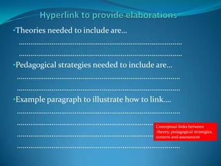 Hyperlink to provide elaborationsTheories needed to include are…   ………………………………………………………………………….   ………………………………………………………………………….Pedagogical strategies needed to include are…  ………………………………………………………………………….  ………………………………………………………………………….Example paragraph to illustrate how to link….  ………………………………………………………………………….  ………………………………………………………………………….  ………………………………………………………………………….  ………………………………………………………………………….Conceptual links between theory, pedagogical strategies, content and assessment