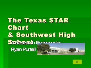 The Texas STAR Chart  & Southwest High School A Research Endeavor by  Ryan Purtell 