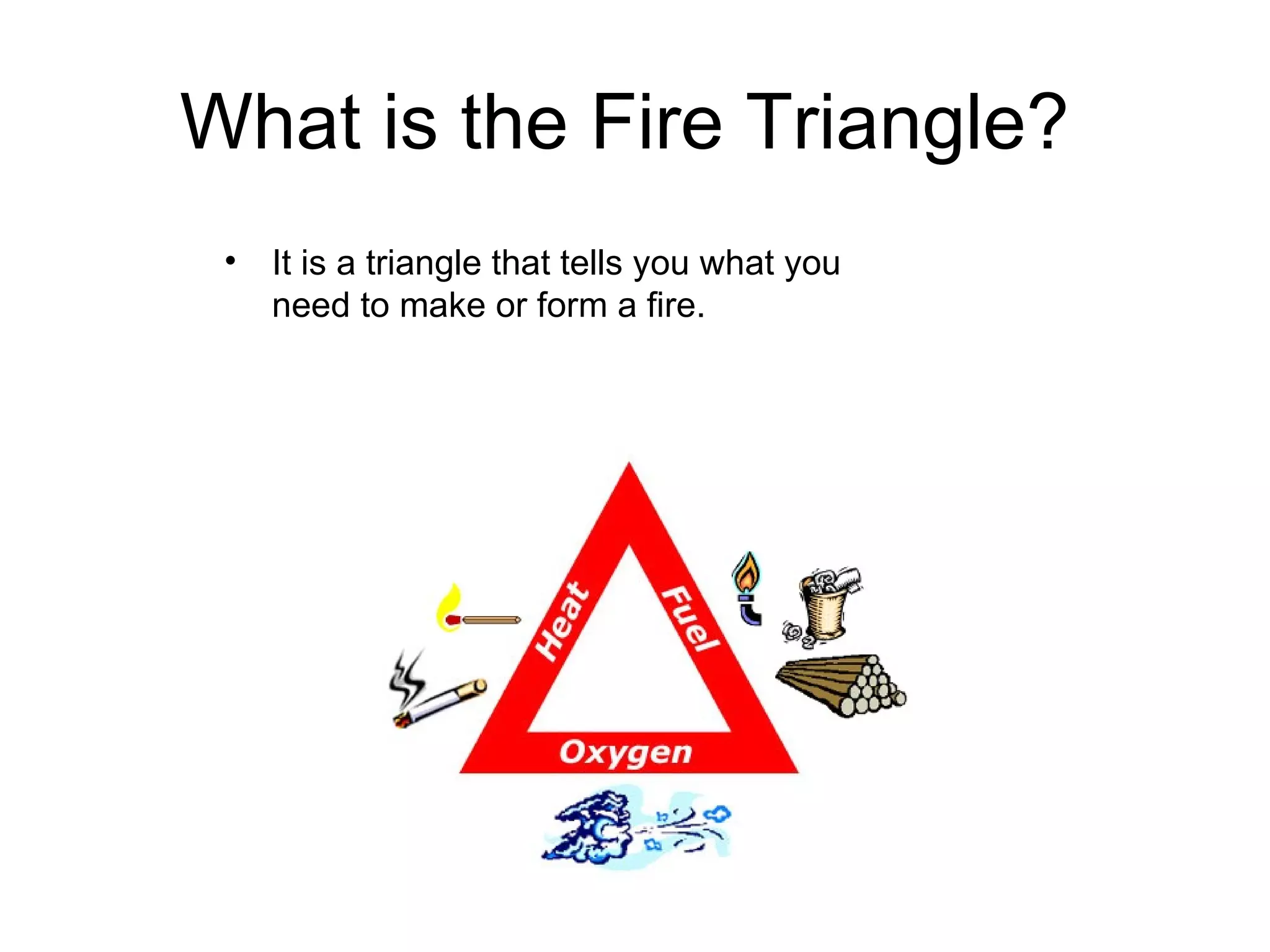What is the Fire Triangle? It is a triangle that tells you what you need to make or form a fire.  
