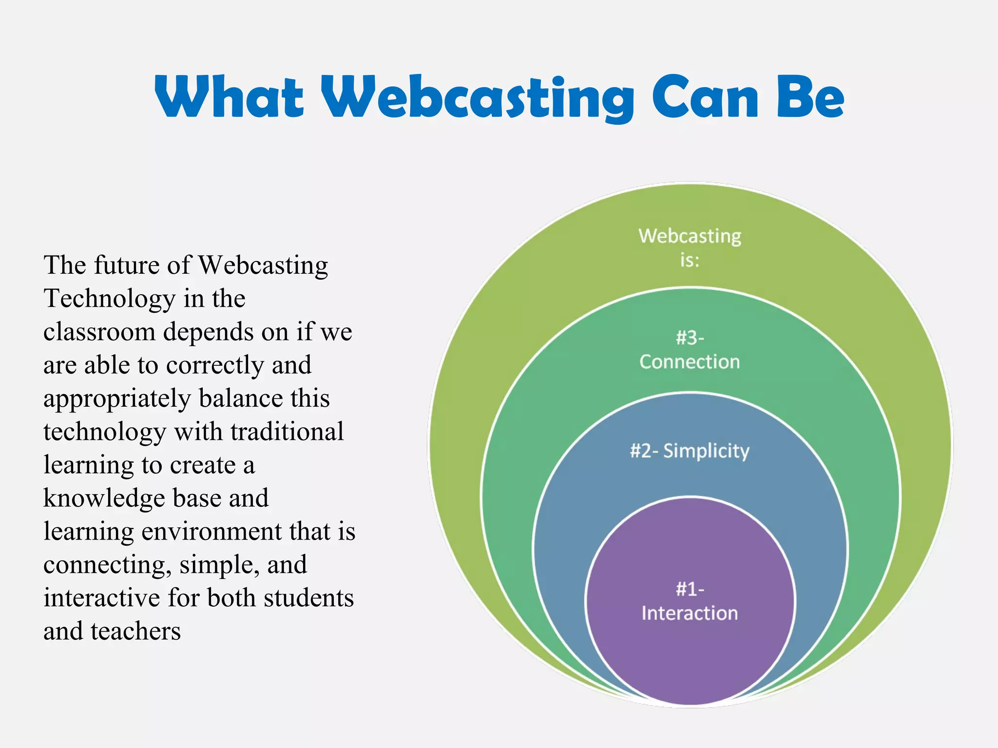 What Webcasting Can Be The future of Webcasting Technology in the classroom depends on if we are able to correctly and appropriately balance this technology with traditional learning to create a knowledge base and learning environment that is connecting, simple, and interactive for both students and teachers  