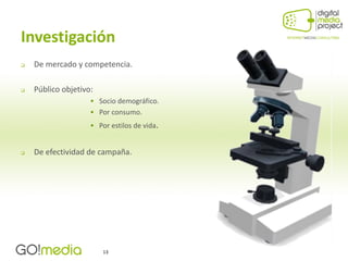 Investigación
   De mercado y competencia.

   Público objetivo:
                     Socio demográfico.
                     Por consumo.
                     Por estilos de vida.


   De efectividad de campaña.




                        13
 