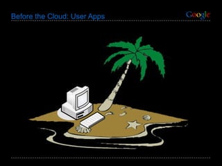 Before the Cloud: User Apps  