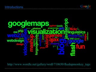 Introductions http://www.wordle.net/gallery/wrdl/710650/fkedupmonkey_tags   