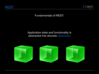 REST Fundamentals of REST: Application state and functionality is abstracted into discrete  resources . 