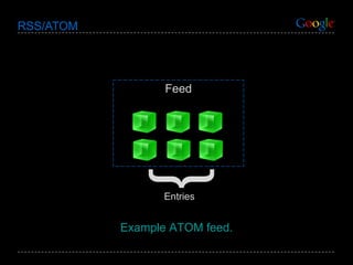 RSS/ATOM Feed { Entries Example ATOM feed. 