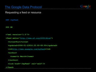 The Google Data Protocol GET /myFeed 200 OK <?xml version="1.0"?> <feed xmlns=" http://www.w3.org/2005/Atom "> <title>Foo</title> <updated>2006-01-23T16:25:00-08:00</updated> <id> http://www.example.com/myFeed </id> <author> <name>Jo March</name> </author> <link href="/myFeed" rel="self"/> </feed> Requesting a feed or resource 