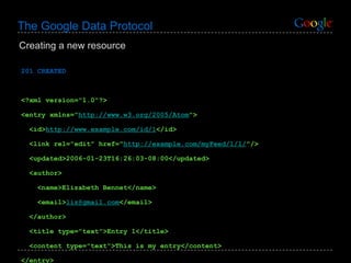 The Google Data Protocol 201 CREATED <?xml version="1.0"?> <entry xmlns=" http://www.w3.org/2005/Atom "> <id> http://www.example.com/id/1 </id> <link rel="edit" href=" http://example.com/myFeed/1/1/ "/> <updated>2006-01-23T16:26:03-08:00</updated> <author> <name>Elizabeth Bennet</name>  <email> [email_address] </email>  </author> <title type="text">Entry 1</title> <content type="text">This is my entry</content> </entry> Creating a new resource 