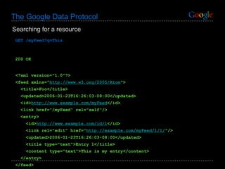 The Google Data Protocol GET /myFeed?q=This 200 OK <?xml version="1.0"?> <feed xmlns=" http://www.w3.org/2005/Atom "> <title>Foo</title> <updated>2006-01-23T16:26:03-08:00</updated> <id> http://www.example.com/myFeed </id> <link href="/myFeed" rel="self"/> <entry> <id> http://www.example.com/id/1 </id> <link rel="edit" href=" http://example.com/myFeed/1/1/ "/> <updated>2006-01-23T16:26:03-08:00</updated> <title type="text">Entry 1</title> <content type="text">This is my entry</content> </entry> </feed> Searching for a resource 