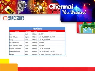 Movies Movies Language Days Show Timings Karz Hindi All days 10.15 PM Body  Of Lies English All days 4.15 PM, 7.00 PM, 10.30 PM Saroja Tamil All days 6.45 PM, 10.10 PM Poi Solla Porom Tamil All days 12.00 PM Kota Bangaru Logam Telugu All days 12.45 PM Kadhalil Vizhunden Tamil All days 3.30 PM, 10.15 PM Roadside Romeos Hindi All days 1.30 PM, 4.30 PM, 7.30 PM Heroes Hindi All days 12.30 PM, 4.00 PM, 7.10 PM, 10.00 PM 