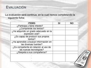 EVALUACIÓN
La evaluación será continua, en la cual iremos completando la
  siguiente ficha:
 