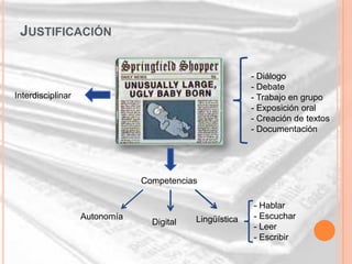 JUSTIFICACIÓN

                                                         - Diálogo
                                                         - Debate
Interdisciplinar                                         - Trabajo en grupo
                                                         - Exposición oral
                                                         - Creación de textos
                                                         - Documentación




                               Competencias

                                                         - Hablar
                   Autonomía               Lingüística   - Escuchar
                                 Digital
                                                         - Leer
                                                         - Escribir
 