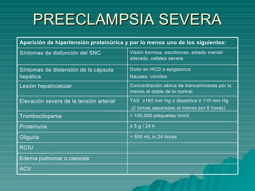 Preeclampsia Eclampsia