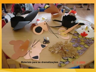 Materiais para as dramatizações 