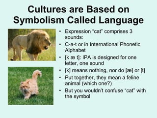 Cultures are Based on Symbolism Called Language Expression “cat” comprises 3 sounds: C-a-t or in International Phonetic Alphabet [k æ t]: IPA is designed for one letter, one sound [k] means nothing, nor do [æ] or [t] Put together, they mean a feline animal (which one?) But you wouldn’t confuse “cat” with the symbol 
