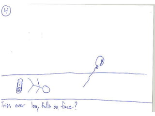 The Balloon: Storyboards