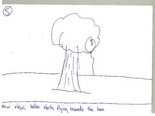 The Balloon: Storyboards