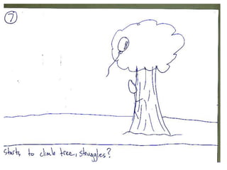 The Balloon: Storyboards