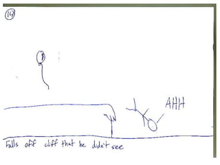 The Balloon: Storyboards