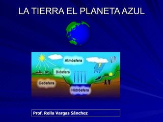 LA TIERRA EL PLANETA AZUL Prof. Rella Vargas Sánchez 