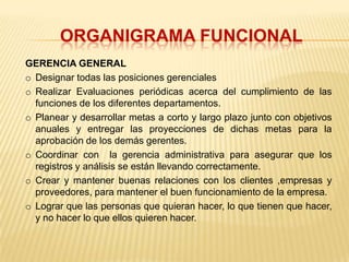  VALLEJOS MONTEZA, Rolando.	(Ing. Civil)PORCENTAJE DE PARTICIPACIÓN:Cada Socio o Integrante tendrá el 25% del total de acciones de la Empresa.GIRO DEL NEGOCION O PRINCIPAL ACTIVIDAD SERVICIO:Servicios de Geotecnia.Servicios de Elaboración de Perfiles y Expedientes Técnicos.Servicios de Residencia y Supervisión de Obras de Ingeniería.Servicio de Alquiler y Equipos de Maquinaria. CONSTRUCCIÓNConstrucción de Viviendas Unifamiliares y Multifamiliares.Construcción de Obras de Saneamiento Básico.Construcción de Sistemas de Irrigación y Defensas Rivereñas.Construcción para el Aprovechamiento de Aguas SubterráneasConstrucción de Obras Viales