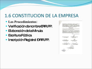 Los Procedimientos: Verificación de nombre –RR.PP. Elaboración de la Minuta Escritura Pública Inscripción Registral – RR.PP. 1.6 CONSTITUCION DE LA EMPRESA 