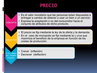 PRECIO 