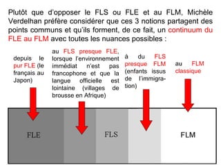 Plutôt que d’opposer le FLS ou FLE et au FLM, Michèle Verdelhan préfère considérer que ces 3 notions partagent des points communs et qu’ils forment, de ce fait, un  continuum du FLE au FLM  avec toutes les nuances possibles :  depuis le  pur FLE  (le français au Japon)‏ au  FLS presque FLE , lorsque l’environnement immédiat n’est pas francophone et que la langue officielle est lointaine (villages de brousse en Afrique)‏ à du  FLS presque FLM  (enfants issus de l’immigra-tion)‏ au  FLM classique 