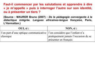 Faut-il commencer par les salutations et apprendre à dire « je m’appelle » puis à interroger l’autre sur son identité, ou à présenter un tiers ? (Source : MAURER Bruno (2007) :  De la pédagogie convergente à la didactique intégrée. Langues africaines-langue française , Paris, L’Harmattan.)‏ l’on considère que l’enfant n’a pratiquement jamais l’occasion de se présenter en français l’on part d’une optique communicative classique NON, si : OUI, si : 