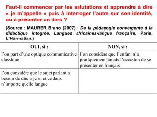 Faut-il commencer par les salutations et apprendre à dire « je m’appelle » puis à interroger l’autre sur son identité, ou à présenter un tiers ? (Source : MAURER Bruno (2007) :  De la pédagogie convergente à la didactique intégrée. Langues africaines-langue française , Paris, L’Harmattan.)‏ l’on considère que le sujet parlant a besoin de dire « je », et ce dans n’importe quelle langue l’on considère que l’enfant n’a pratiquement jamais l’occasion de se présenter en français l’on part d’une optique communicative classique NON, si : OUI, si : 