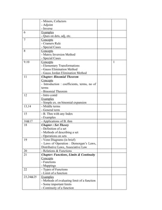 - Minors, Cofactors
           - Adjoint
           - Inverse
6          Examples
           - Ques on dets, adj, etc.
7          Concepts
           - Cramers Rule
           - Special Cases
8          Concepts
           - Matrix Inversion Method
           - Special Cases
9.10       Concepts                                      1
           - Elementary Transformations
           - Gauss Elimination Method
           - Gauss Jordan Elimination Method
11         Chapter: Binomial Theorem
           Concepts
           - Introduction : coefficients, terms, no of
           terms
           - Binomial Theorem
12         - Intro contd
           Examples
           - Simple ex. on binomial expansion
13,14      - Middle terms
           - General term
15         - B. Thm with any Index
           - Examples
16&17      - Applications of B. thm
18         Chapter : Set Theory
           - Definition of a set
           - Methods of describing a set
           - Operations on sets
19         - Venn Diagrams (in brief)
           - Laws of Operation : Demorgan’s Laws,
           Distributive Laws, Associative Law
20         - Relations & Functions
21         Chapter: Functions, Limits & Continuity
           Concepts
           - Functions
           - Mappings
22         - Types of Functions
           - Limit of a function
23,24&25   Examples
           - Methods of evaluating limit of a function
           - Some important limits
           - Continuity of a function
 