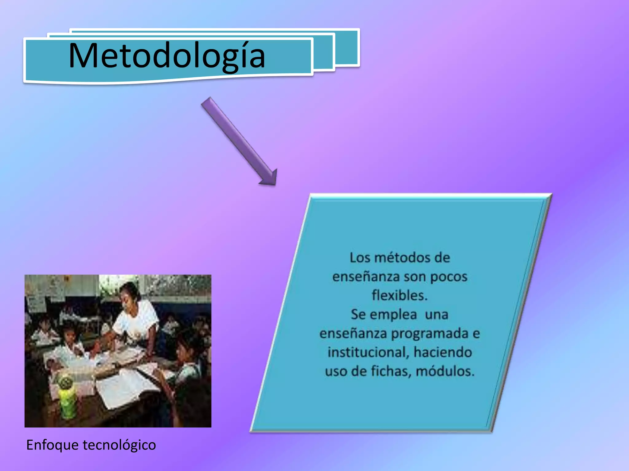 MetodologíaLos métodos de enseñanza son pocos flexibles.Se emplea  una enseñanza programada e institucional, haciendo uso de fichas, módulos.Enfoque tecnológico