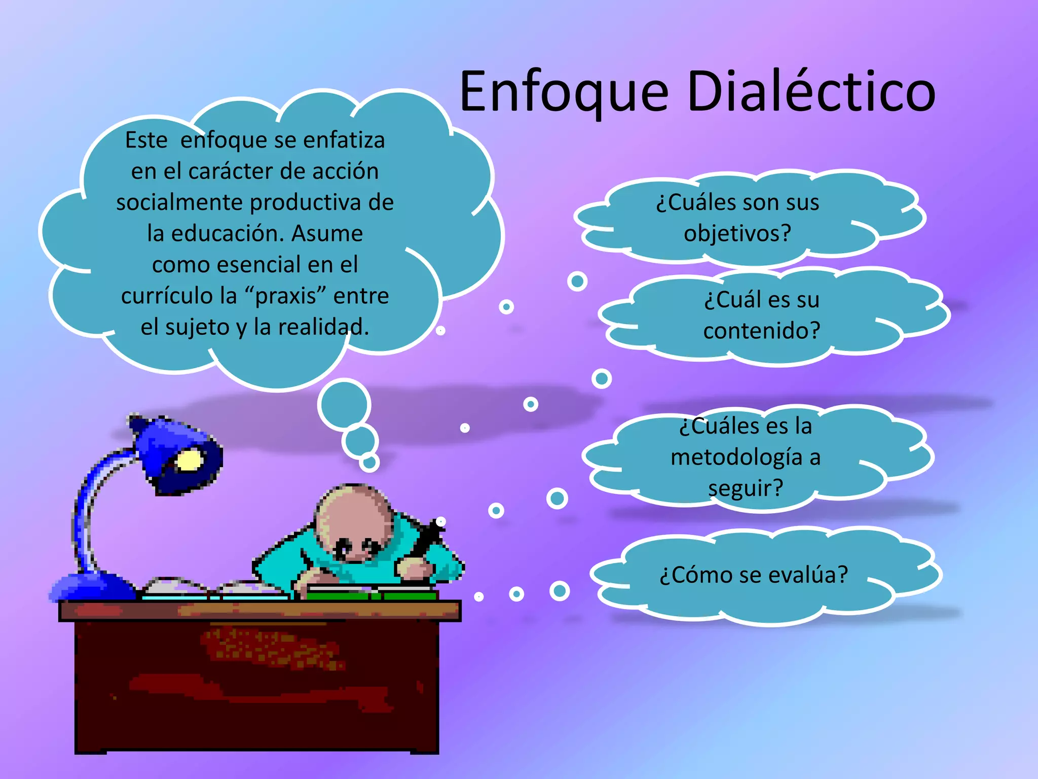 Enfoque DialécticoEste  enfoque se enfatiza en el carácter de acción socialmente productiva de la educación. Asume como esencial en el currículo la “praxis” entre el sujeto y la realidad.¿Cuáles son sus objetivos?¿Cuál es su contenido?¿Cuáles es la metodología a seguir?¿Cómo se evalúa?