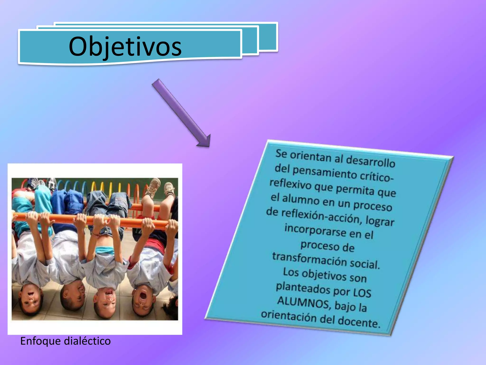 ObjetivosSe orientan al desarrollo del pensamiento crítico-reflexivo que permita que el alumno en un proceso de reflexión-acción, lograr incorporarse en el proceso de transformación social.Los objetivos son planteados por LOS ALUMNOS, bajo la orientación del docente.Enfoque dialéctico