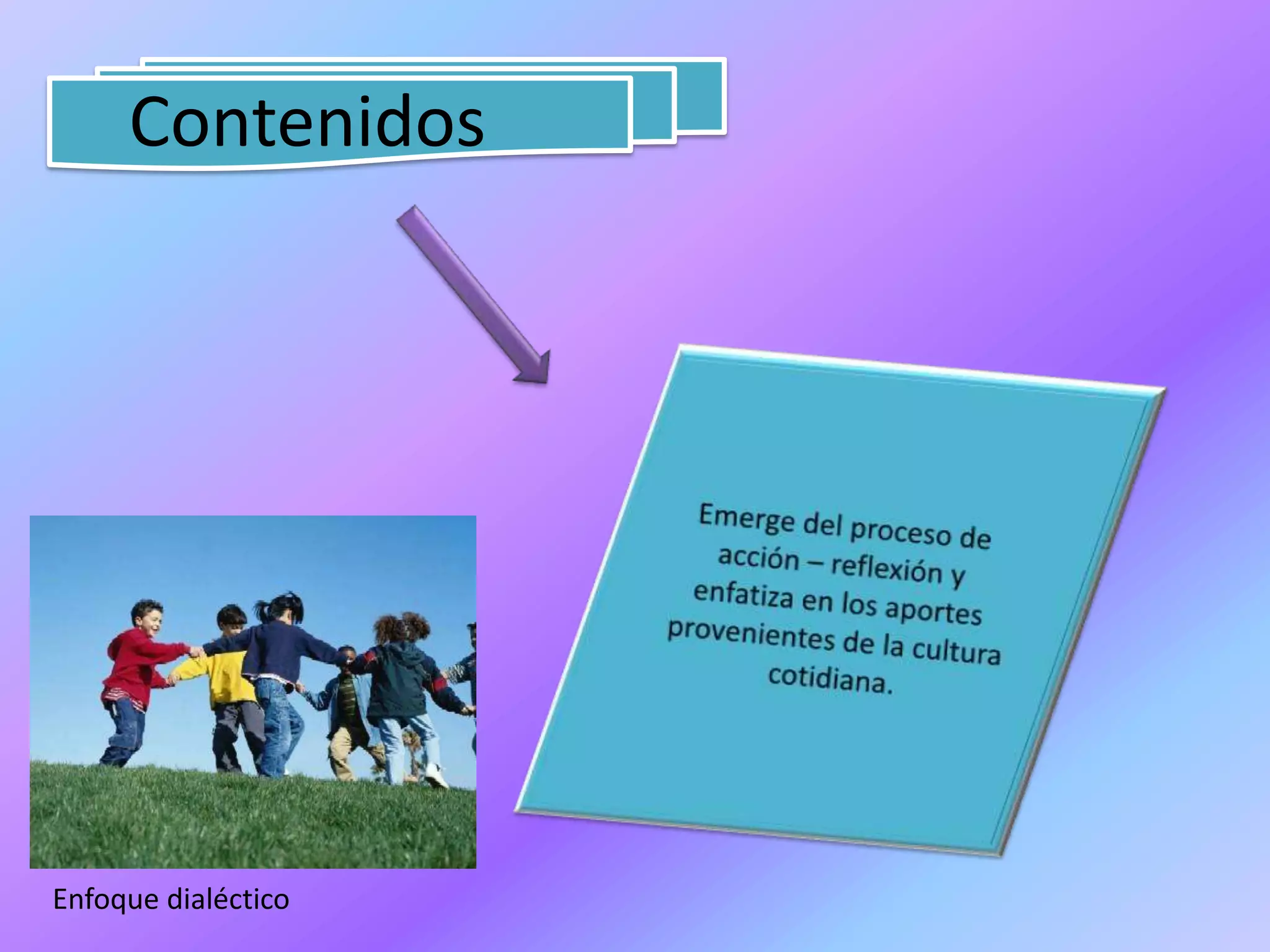 ContenidosEmerge del proceso de acción – reflexión y enfatiza en los aportes provenientes de la cultura cotidiana.Enfoque dialéctico
