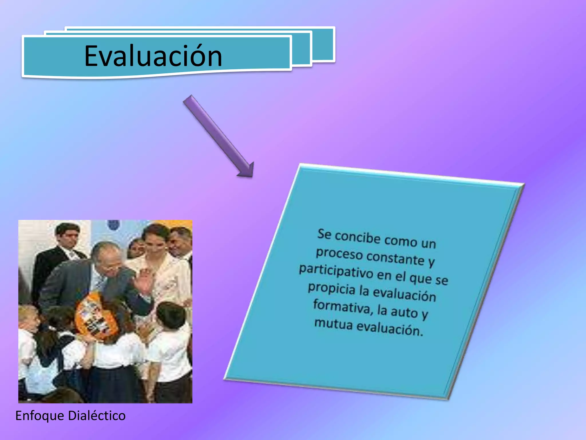EvaluaciónSe concibe como un proceso constante y participativo en el que se propicia la evaluación formativa, la auto y mutua evaluación.Enfoque Dialéctico