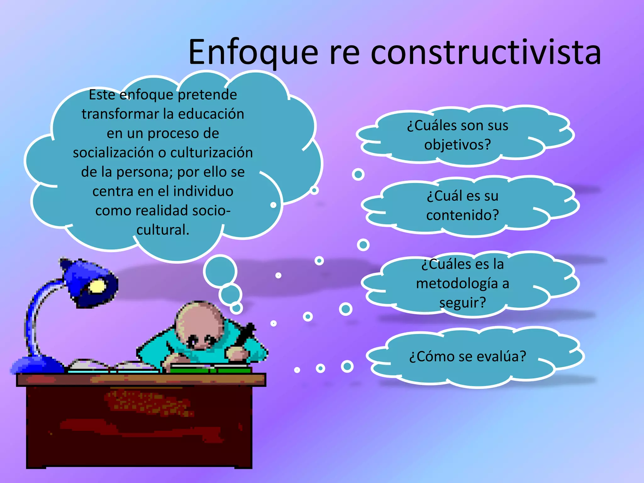 Enfoque re constructivistaEste enfoque pretende transformar la educación en un proceso de socialización o culturización de la persona; por ello se centra en el individuo como realidad socio-cultural.¿Cuáles son sus objetivos?¿Cuál es su contenido?¿Cuáles es la metodología a seguir?¿Cómo se evalúa?