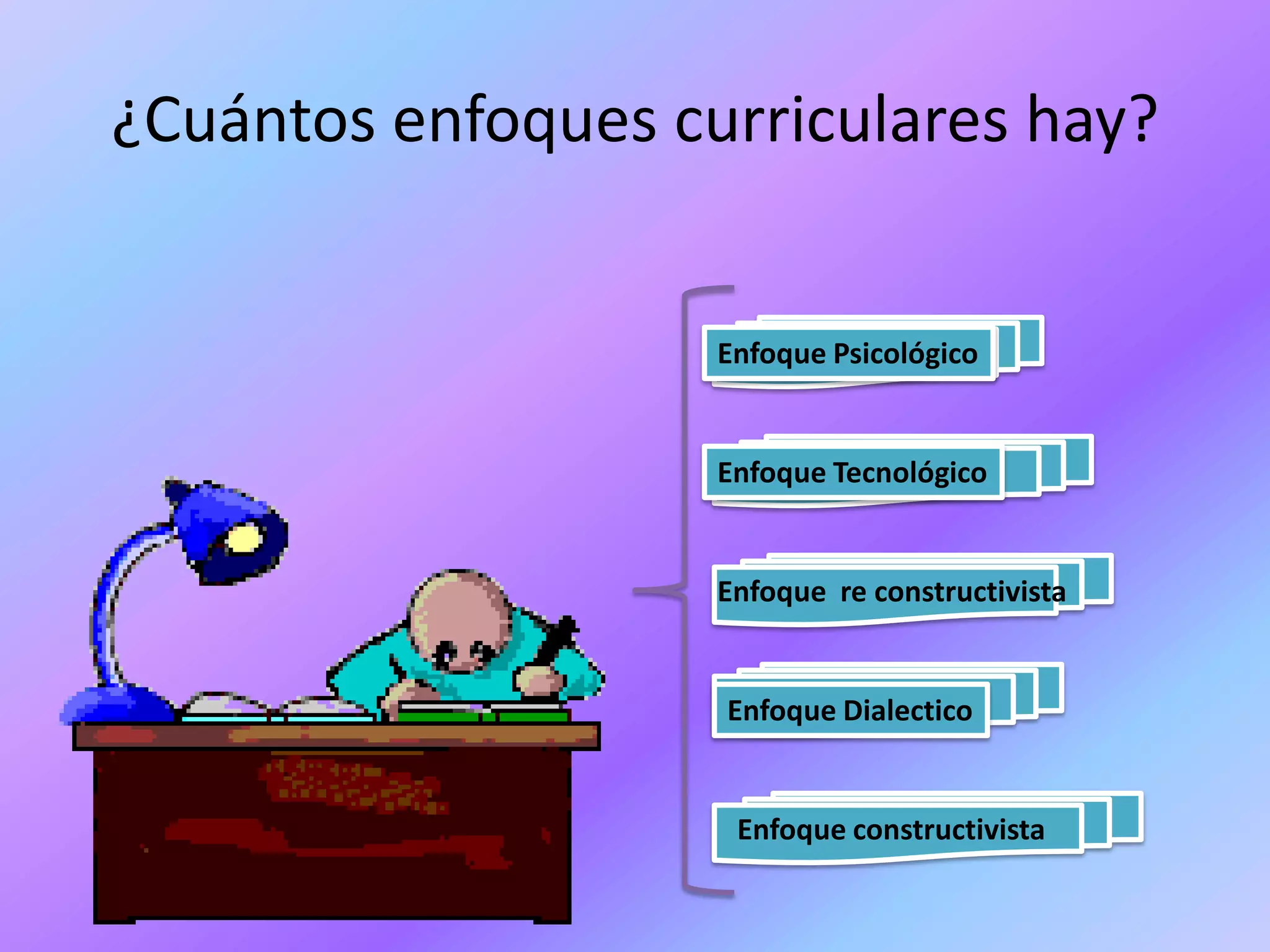 ¿Cuántos enfoques curriculares hay?Enfoque PsicológicoEnfoque TecnológicoEnfoque  re constructivistaEnfoque DialecticoEnfoque constructivista