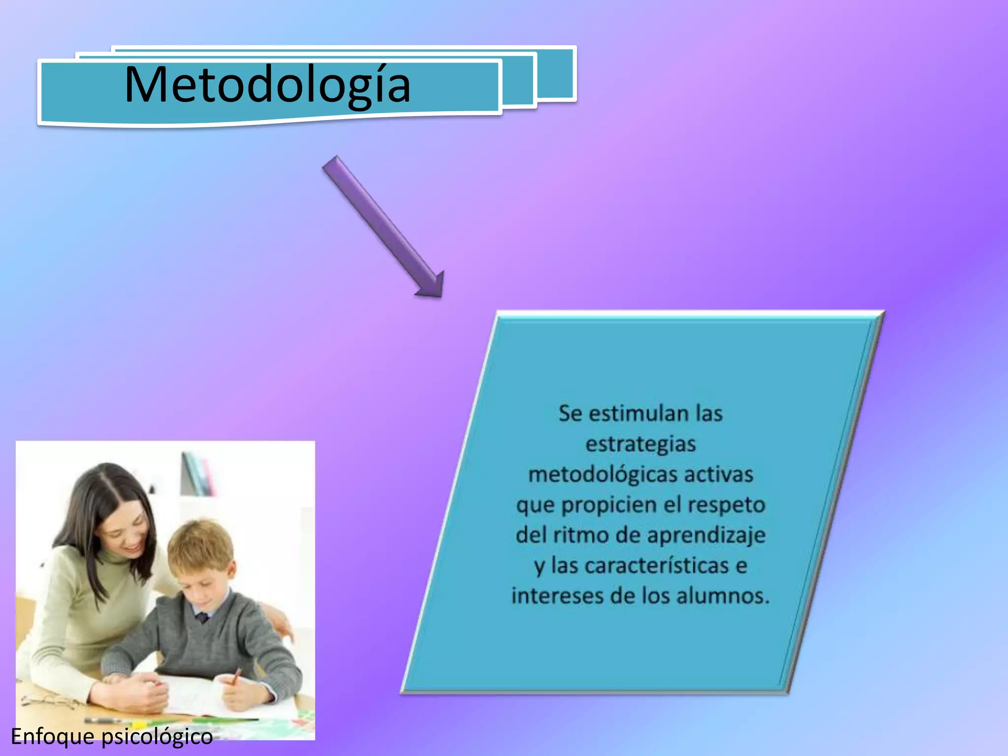MetodologíaSe estimulan las estrategias  metodológicas activas que propicien el respeto del ritmo de aprendizaje  y las características e intereses de los alumnos.Enfoque psicológico