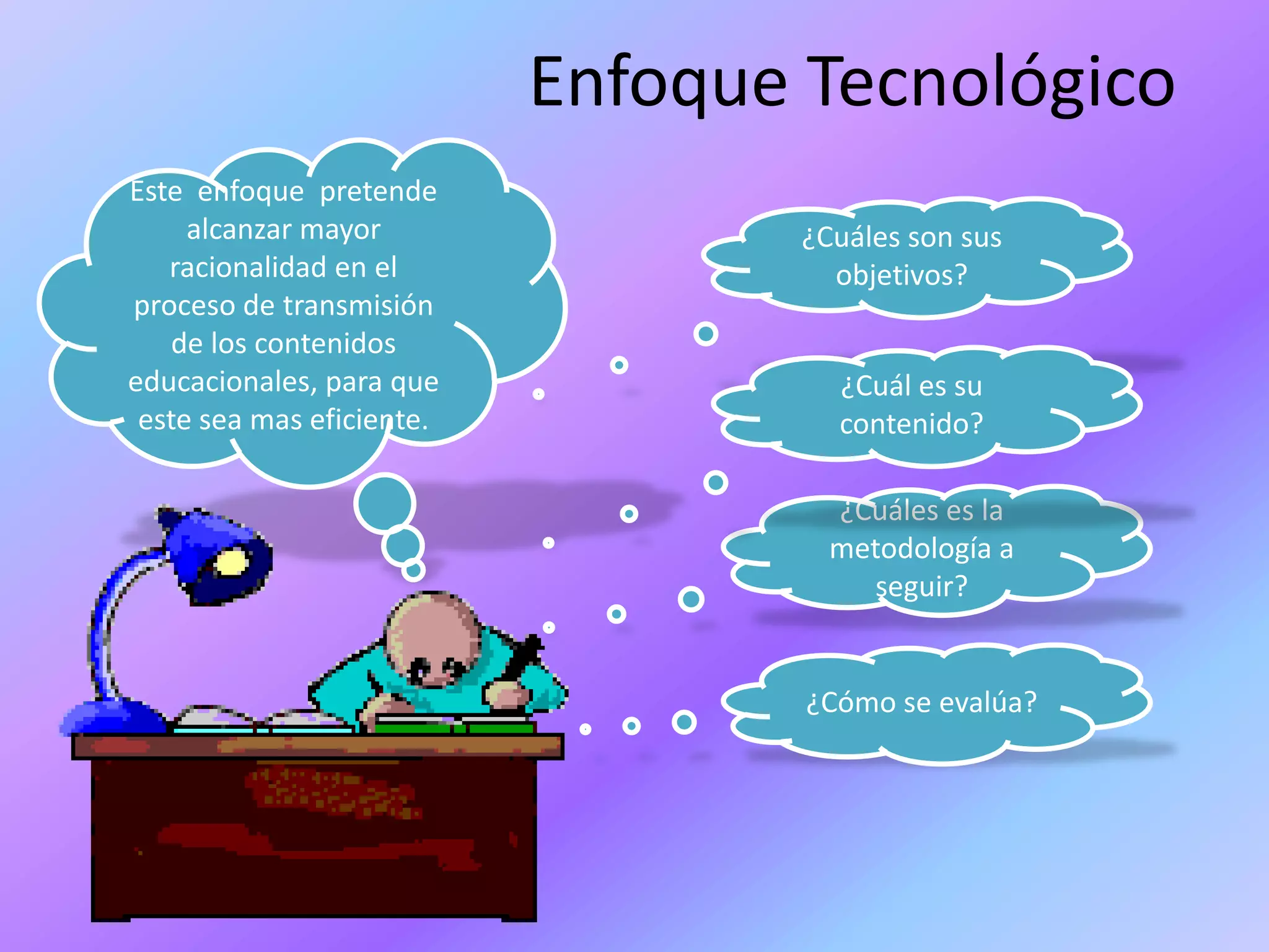 Enfoque TecnológicoEste  enfoque  pretende alcanzar mayor racionalidad en el proceso de transmisión de los contenidos educacionales, para que este sea mas eficiente.¿Cuáles son sus objetivos?¿Cuál es su contenido?¿Cuáles es la metodología a seguir?¿Cómo se evalúa?
