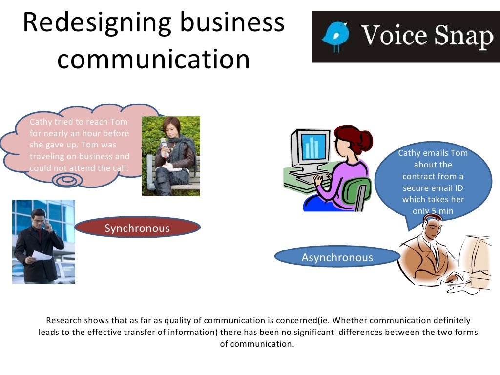 Asynchronous Communication
