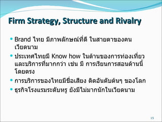 Firm Strategy, Structure and Rivalry Brand  ไทย มีภาพลักษณ์ที่ดี ในสายตาของคนเวียดนาม ประเทศไทยมี  Know how  ในด้านของการท่องเที่ยวและบริการที่มากกว่า เช่น มี การเรียนการสอนด้านนี้โดยตรง การบริการของไทยมีชื่อเสียง ติดอันดับต้นๆ ของโลก ธุรกิจโรงแรมระดับหรู ยังมีไม่มากนักในเวียดนาม 