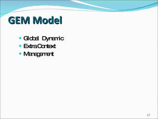 GEM Model Global  Dynamic Extra Context Management 