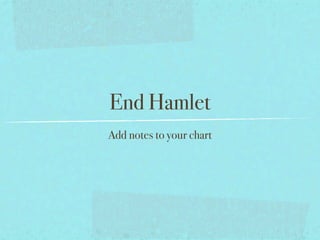 End Hamlet
Add notes to your chart
 