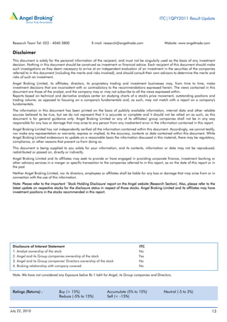ITC|1QFY2011 Result Update




 Research Team Tel: 022 - 4040 3800                    E-mail: research@angeltrade.com                    Website: www.angeltrade.com

 Disclaimer
 This document is solely for the personal information of the recipient, and must not be singularly used as the basis of any investment
 decision. Nothing in this document should be construed as investment or financial advice. Each recipient of this document should make
 such investigations as they deem necessary to arrive at an independent evaluation of an investment in the securities of the companies
 referred to in this document (including the merits and risks involved), and should consult their own advisors to determine the merits and
 risks of such an investment.
 Angel Broking Limited, its affiliates, directors, its proprietary trading and investment businesses may, from time to time, make
 investment decisions that are inconsistent with or contradictory to the recommendations expressed herein. The views contained in this
 document are those of the analyst, and the company may or may not subscribe to all the views expressed within.
 Reports based on technical and derivative analysis center on studying charts of a stock's price movement, outstanding positions and
 trading volume, as opposed to focusing on a company's fundamentals and, as such, may not match with a report on a company's
 fundamentals.
 The information in this document has been printed on the basis of publicly available information, internal data and other reliable
 sources believed to be true, but we do not represent that it is accurate or complete and it should not be relied on as such, as this
 document is for general guidance only. Angel Broking Limited or any of its affiliates/ group companies shall not be in any way
 responsible for any loss or damage that may arise to any person from any inadvertent error in the information contained in this report.
 Angel Broking Limited has not independently verified all the information contained within this document. Accordingly, we cannot testify,
 nor make any representation or warranty, express or implied, to the accuracy, contents or data contained within this document. While
 Angel Broking Limited endeavours to update on a reasonable basis the information discussed in this material, there may be regulatory,
 compliance, or other reasons that prevent us from doing so.
 This document is being supplied to you solely for your information, and its contents, information or data may not be reproduced,
 redistributed or passed on, directly or indirectly.
 Angel Broking Limited and its affiliates may seek to provide or have engaged in providing corporate finance, investment banking or
 other advisory services in a merger or specific transaction to the companies referred to in this report, as on the date of this report or in
 the past.
 Neither Angel Broking Limited, nor its directors, employees or affiliates shall be liable for any loss or damage that may arise from or in
 connection with the use of this information.
 Note: Please refer to the important `Stock Holding Disclosure' report on the Angel website (Research Section). Also, please refer to the
 latest update on respective stocks for the disclosure status in respect of those stocks. Angel Broking Limited and its affiliates may have
 investment positions in the stocks recommended in this report.




 Disclosure of Interest Statement                                                       ITC
 1. Analyst ownership of the stock                                                      No
 2. Angel and its Group companies ownership of the stock                                Yes
 3. Angel and its Group companies' Directors ownership of the stock                     No
 4. Broking relationship with company covered                                           No

 Note: We have not considered any Exposure below Rs 1 lakh for Angel, its Group companies and Directors.



 Ratings (Returns) :             Buy (> 15%)                      Accumulate (5% to 15%)                 Neutral (-5 to 5%)
                                 Reduce (-5% to 15%)              Sell (< -15%)


July 22, 2010                                                                                                                             13
 