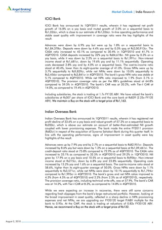 Market Outlook | India Research

                 ICICI Bank

                 ICICI Bank has announced its 1QFY2011 results, wherein it has registered net profit
                 growth of 16.8% on a yoy basis and muted growth of 2.0% on a sequential basis to
                 Rs1,026cr, which is close to our estimate of Rs1,036cr. In-line operating performance and
                 stable asset quality with improvement in coverage ratio were the key highlights of the
                 result.

                 Advances were down by 6.9% yoy but were up by 1.8% on a sequential basis to
                 Rs1,84,378cr. Deposits were down by 4.4% yoy and by 0.5% qoq at Rs2,00,913cr. The
                 CASA ratio increased to 42.1% as compared to 30.4% in 1QFY2010 and 41.7% in
                 4QFY2010. CASA deposits increased by 32% yoy to Rs84,618cr. NII grew by 0.3% on a
                 yoy basis, while it was down by 2.2% on a sequential basis to Rs1,991cr. Non-interest
                 income stood at Rs1,681cr, down by 19.6% yoy and by 11.1% sequentially. Operating
                 costs decreased 2.8% yoy and by 4.0% on a sequential basis. The cost-to-income ratio
                 stood at 40.4%, lower than its eight-quarter average of 41.0%. Gross NPAs were up by
                 3.7% sequentially to Rs9,829cr, while net NPAs were down by 10.0% sequentially to
                 Rs3,456cr compared to Rs3,841cr in 4QFY2010. The bank’s gross NPA ratio was stable at
                 5.1% compared to 4QFY2010. While net NPA ratio improved to 1.9% (from 2.1% in
                 4QFY2010). The provision coverage ratio as per the RBI’s guidelines stood at 64.8%
                 compared to 59.5% in 4QFY2010. The bank’s CAR was at 20.2%, with Tier-I CAR at
                 14.0%, as compared to 19.4% in 4QFY2010.

                 Including subsidiaries, the stock is trading at 1.7x FY12E ABV. We have valued the bank’s
                 subsidiaries at Rs307 per share of ICICI Bank and the core bank at Rs839 (2.25x FY12E
                 ABV). We maintain a Buy on the stock with a target price of Rs1,163.



                 Indian Overseas Bank

                 Indian Overseas Bank has announced its 1QFY2011 results, wherein it has registered net
                 profit decline of 33.6% on a yoy basis and robust growth of 57.2% on a sequential basis to
                 Rs200cr, which is above our estimate on account of better-than-estimated NII growth
                 coupled with lower provisioning expenses. The bank made the entire FY2011 provision
                 (Rs82cr) in respect of the acquisition of Suvarna Sahakari Bank during this quarter itself. In
                 line with the operating performance, signs of improvement in asset quality were key
                 highlights of the result.

                 Advances were up by 7.9% yoy and by 2.7% on a sequential basis to Rs82,951cr. Deposits
                 increased by 8.6% yoy but were down by 1.2% on a sequential basis at Rs1,09,461cr. The
                 credit-deposit ratio stood at 75.8% compared to 72.9% as of 4QFY2010. The CASA ratio
                 increased to 33.1% as compared to 32.5% in 4QFY2010 and 29.2% in 1QFY2010. NII
                 grew by 17.9% on a yoy basis and 10.5% on a sequential basis to Rs906cr. Non-interest
                 income stood at Rs215cr, down by 6.8% yoy and 23.8% sequentially. Operating costs
                 increased by 15.2% yoy and 1.6% on a sequential basis. The cost-to-income ratio stood at
                 58.6%, higher than its eight-quarter average of 50.0%. Gross NPAs were down by 1.1%
                 sequentially to Rs3,571cr, while net NPAs were down by 10.1% sequentially to Rs1,794cr
                 compared to Rs1,995cr in 4QFY2010. The bank’s gross and net NPA ratios improved to
                 4.3% (from 4.5% as of 4QFY2010) and 2.2% (from 2.5% as of 4QFY2010), respectively.
                 The provision coverage ratio, including technical write-offs, was at 57.9%. The bank’s CAR
                 was at 14.2%, with Tier-I CAR at 8.3%, as compared to 14.8% in 4QFY2010.

                 While we were expecting an increase in recoveries, there were still some concerns
                 regarding fresh slippages from the bank’s large restructured portfolio. However, looking at
                 the broad improvement in asset quality, reflected in a sharp decline in NPA provisioning
                 expenses and net NPAs, we are upgrading our FY2012E target P/ABV multiple for the
                 bank to 0.95x. At the CMP, the stock is trading at valuations of 0.82x FY2012E ABV.
                 Hence, we recommend a Buy on the stock with a target price of Rs132.




August 2, 2010                                                                                               4
 